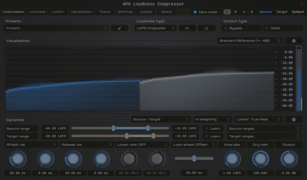 Integrated LUFS