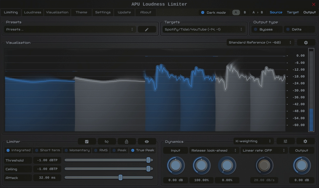 Integrated LUFS