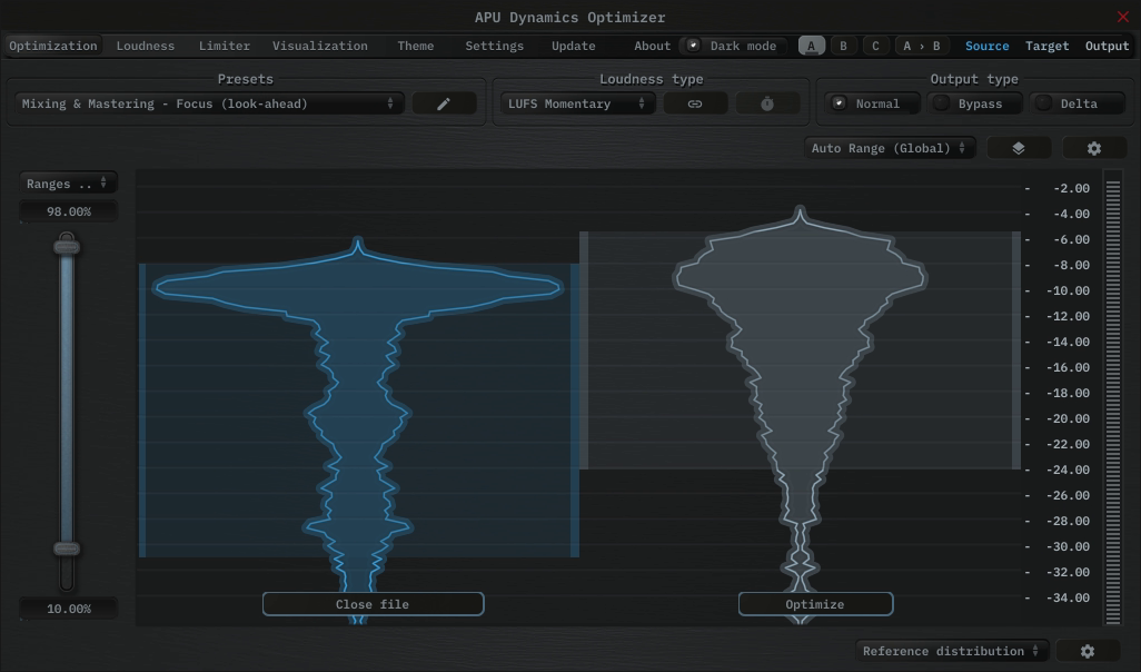 Reference distribution