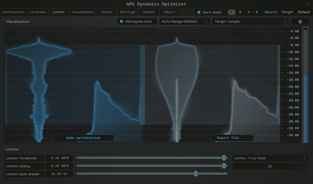 Limiter