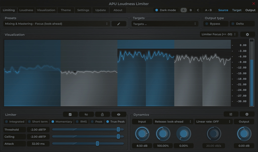 APU Loudness Limiter showing Amazon Music target at -14 LUFS