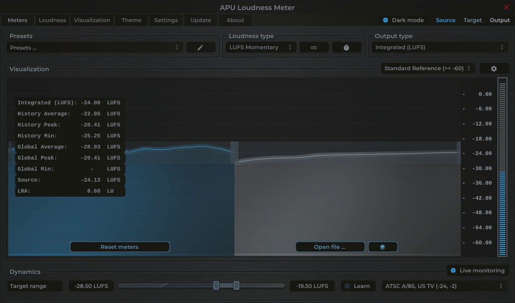 APU Loudness Meter showing ATSC A/85, US TV target at -24 LUFS