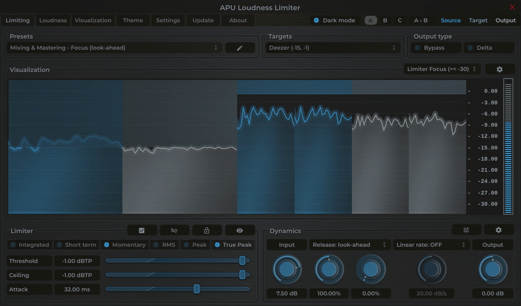 APU Loudness Limiter showing Deezer target at -15 LUFS