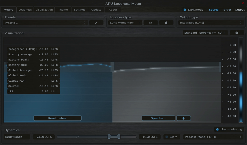 APU Loudness Meter showing Podcast (Mono) target at -19 LUFS