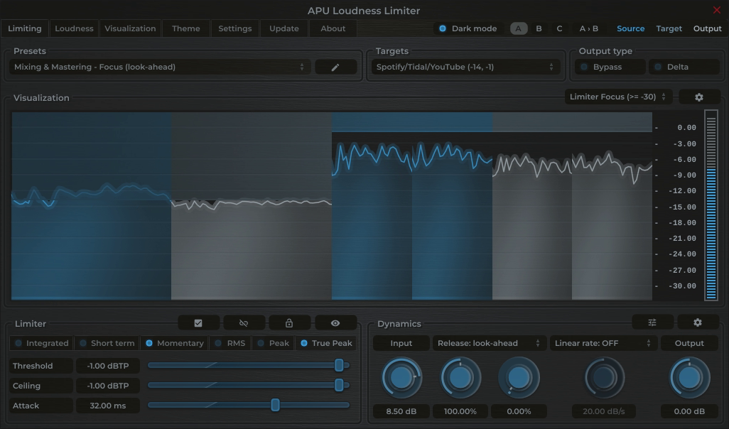 APU Loudness Limiter showing SoundCloud target at -14 LUFS