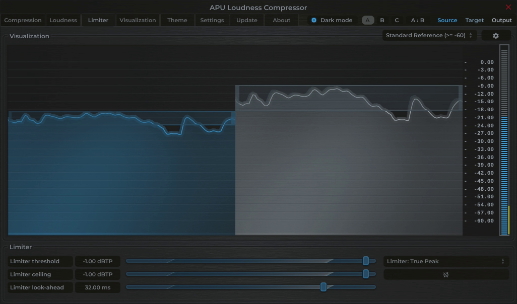 APU Loudness Compressor showing YouTube target at -1 dBTP